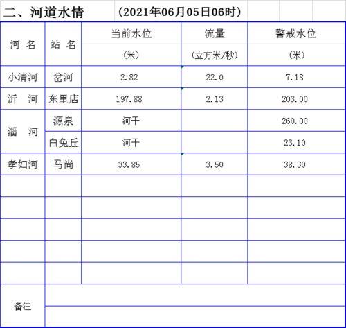 美七真实情况爆料最新消息,揭秘真实事件背后的惊人真相  第2张